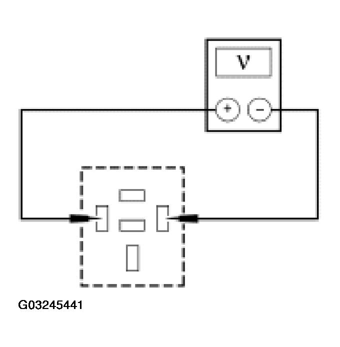 G03245441