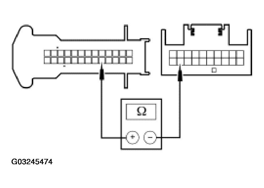 G03245474