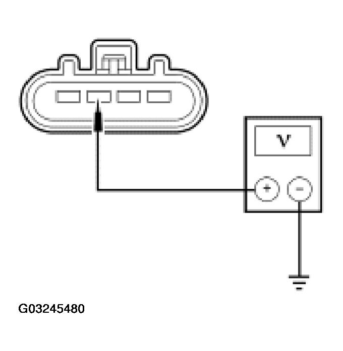 G03245480