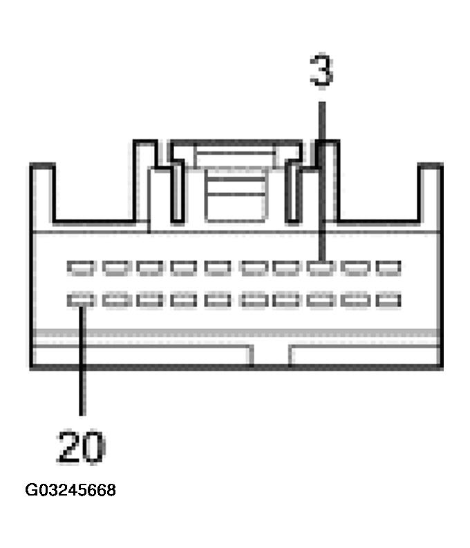 G03245668