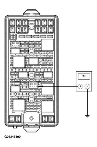 G03245899