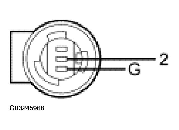 G03245968