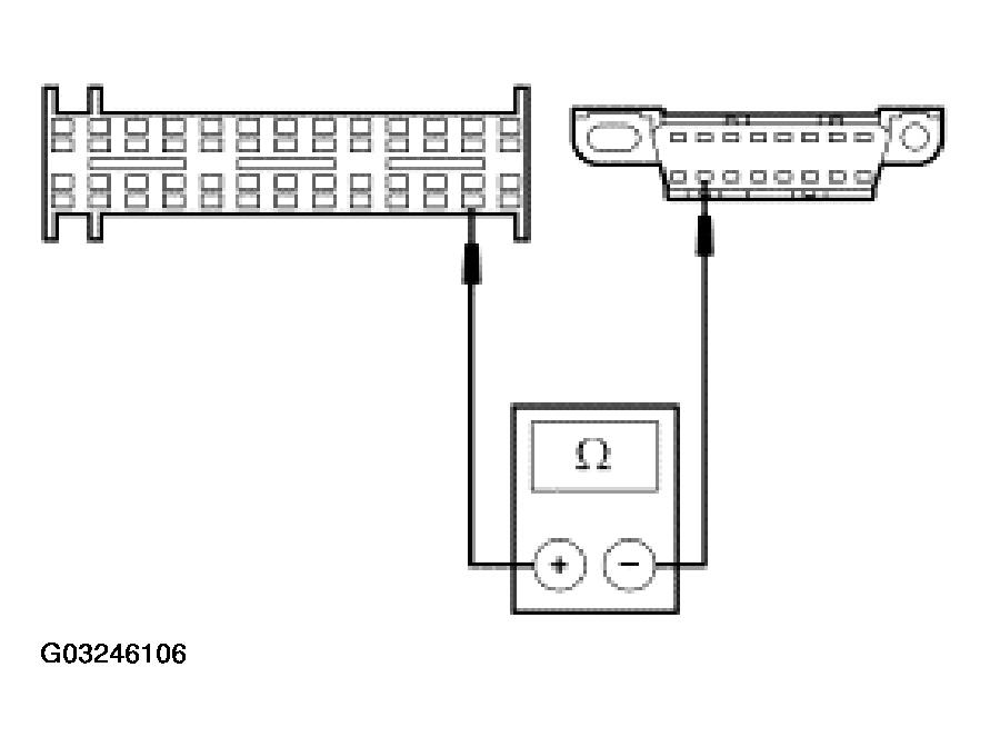 G03246106