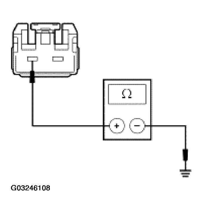 G03246108