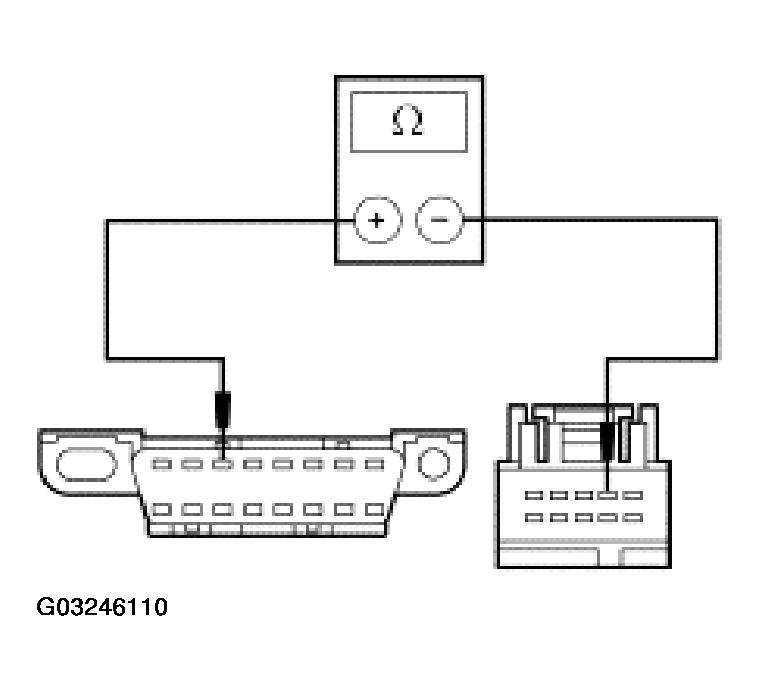 G03246110