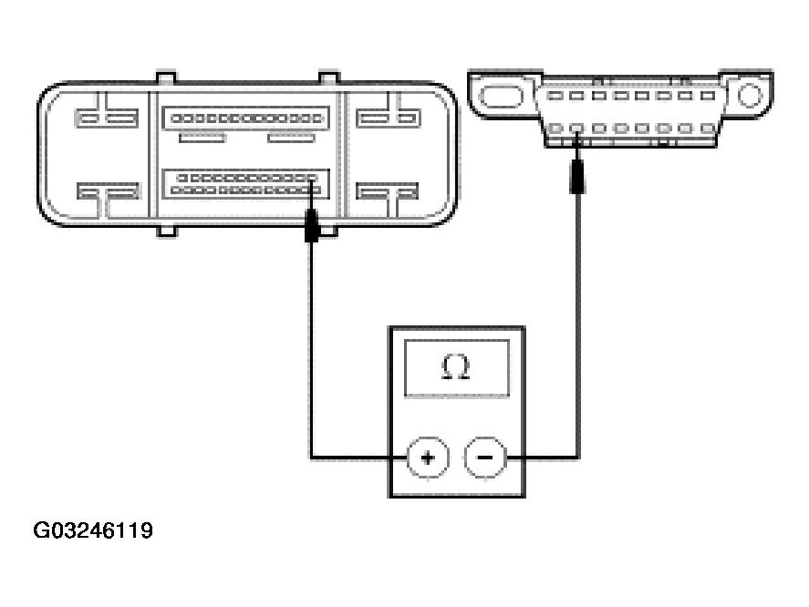 G03246119