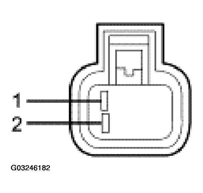 G03246182