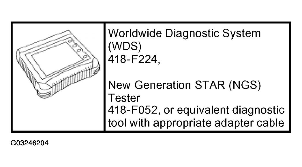 G03246204