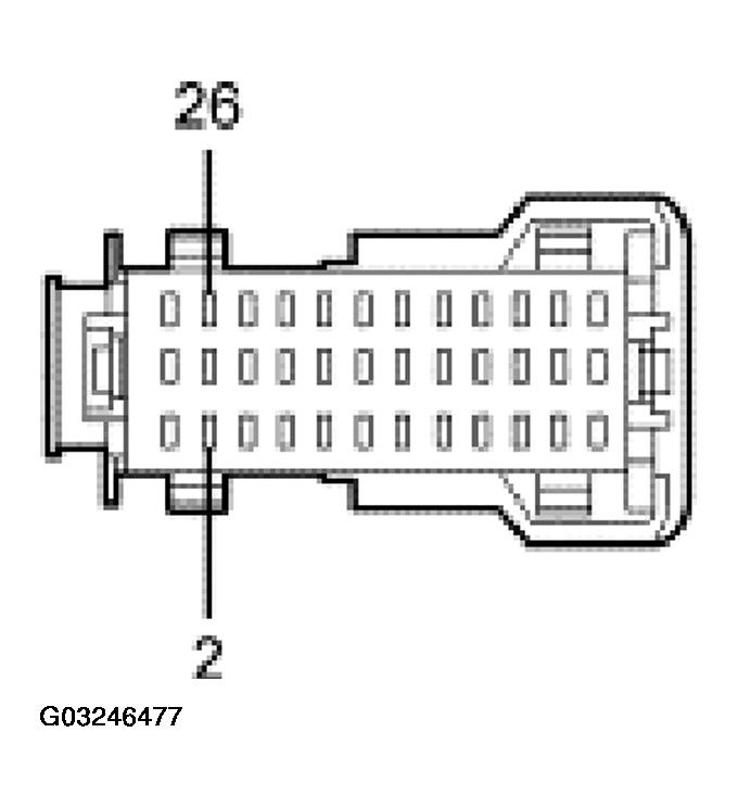 G03246477