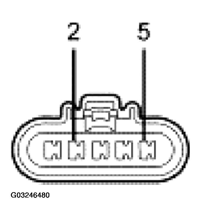 G03246480