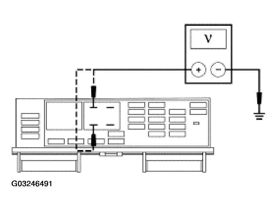 G03246491