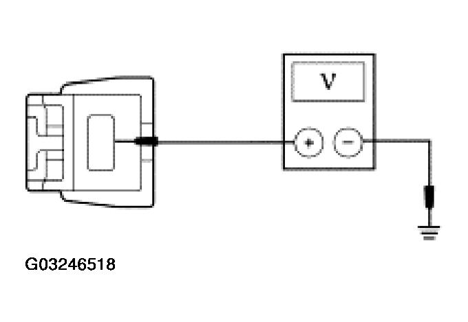 G03246518