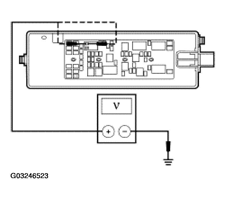 G03246523