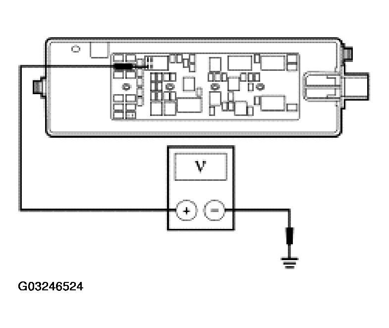 G03246524