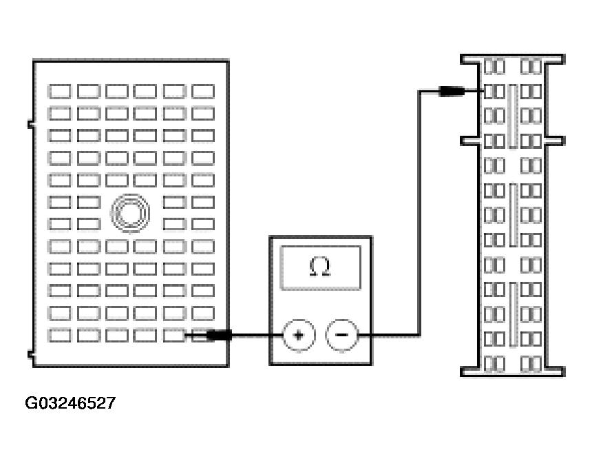 G03246527