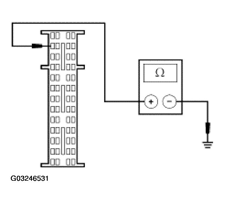 G03246531