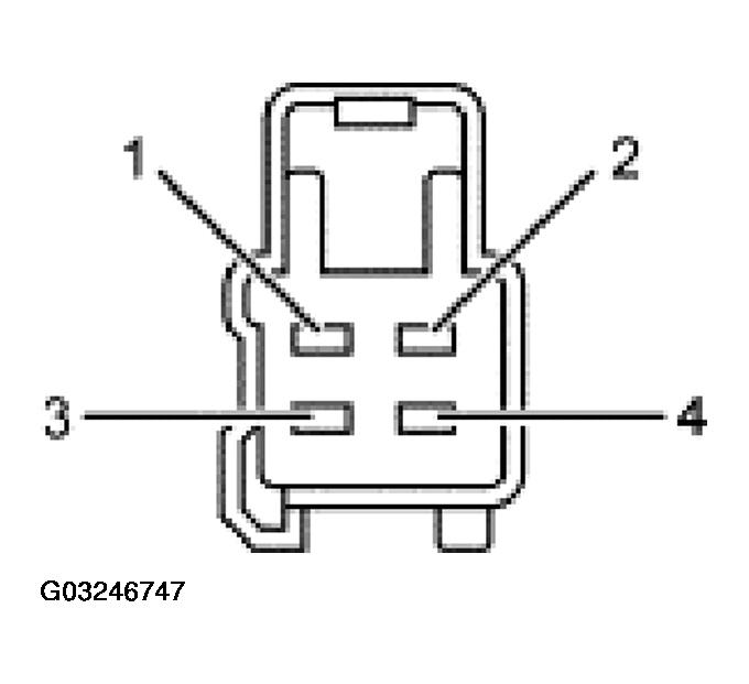G03246747