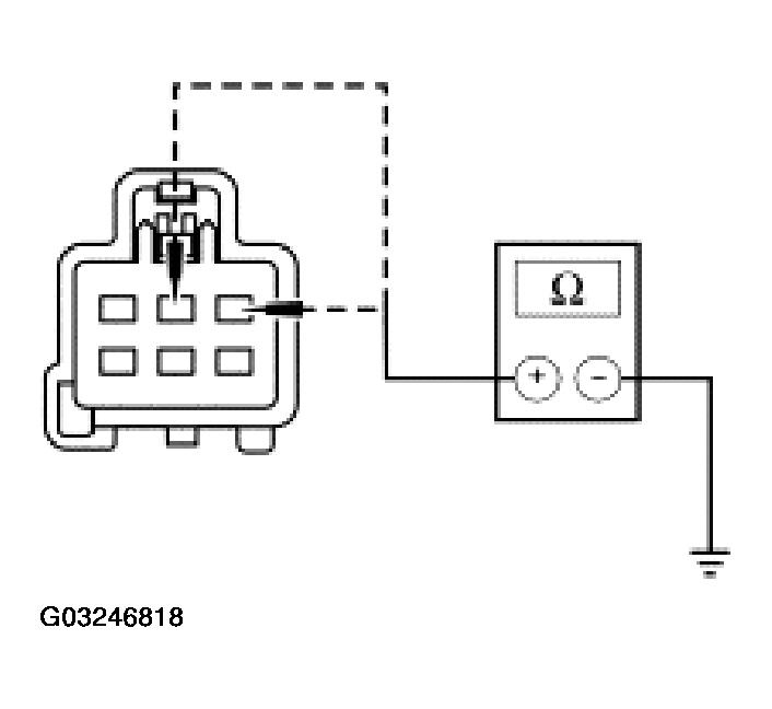 G03246818