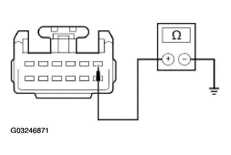 G03246871