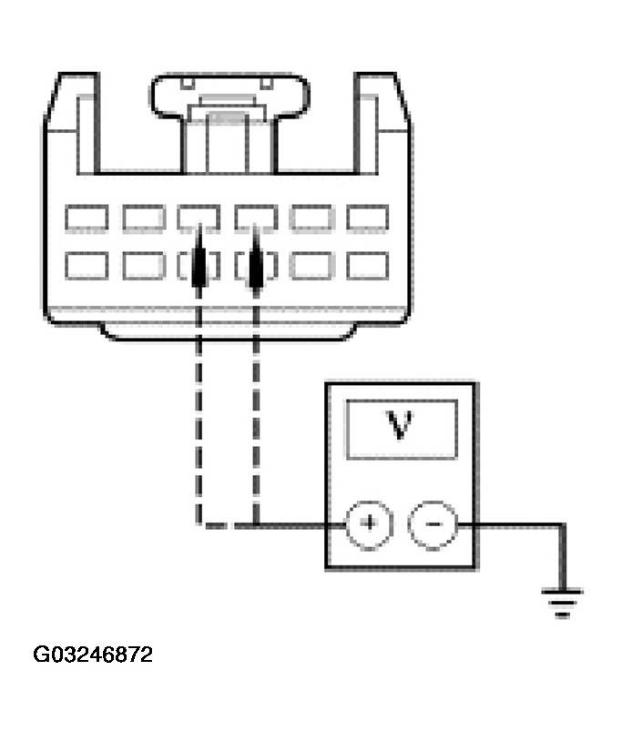 G03246872