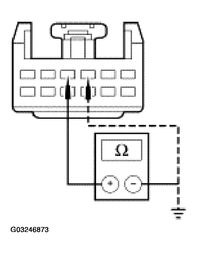 G03246873
