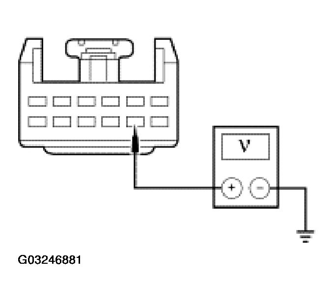 G03246881