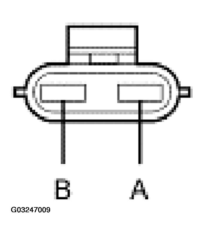 G03247009