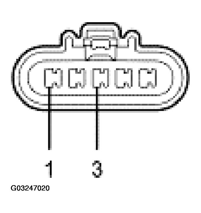 G03247020