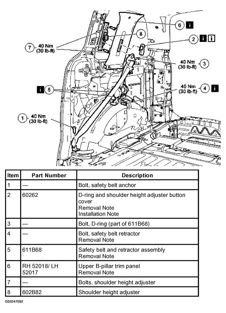 G03247092