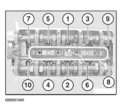 G03251542