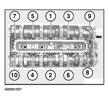 G03251557