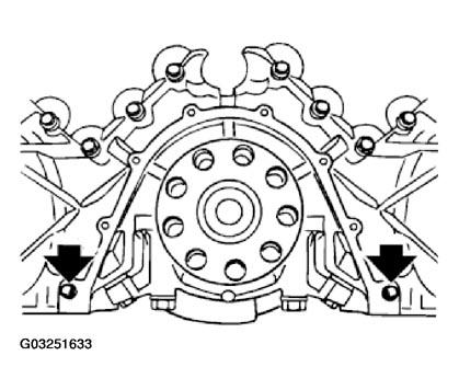 G03251633