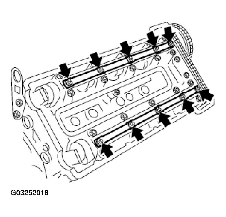 G03252018