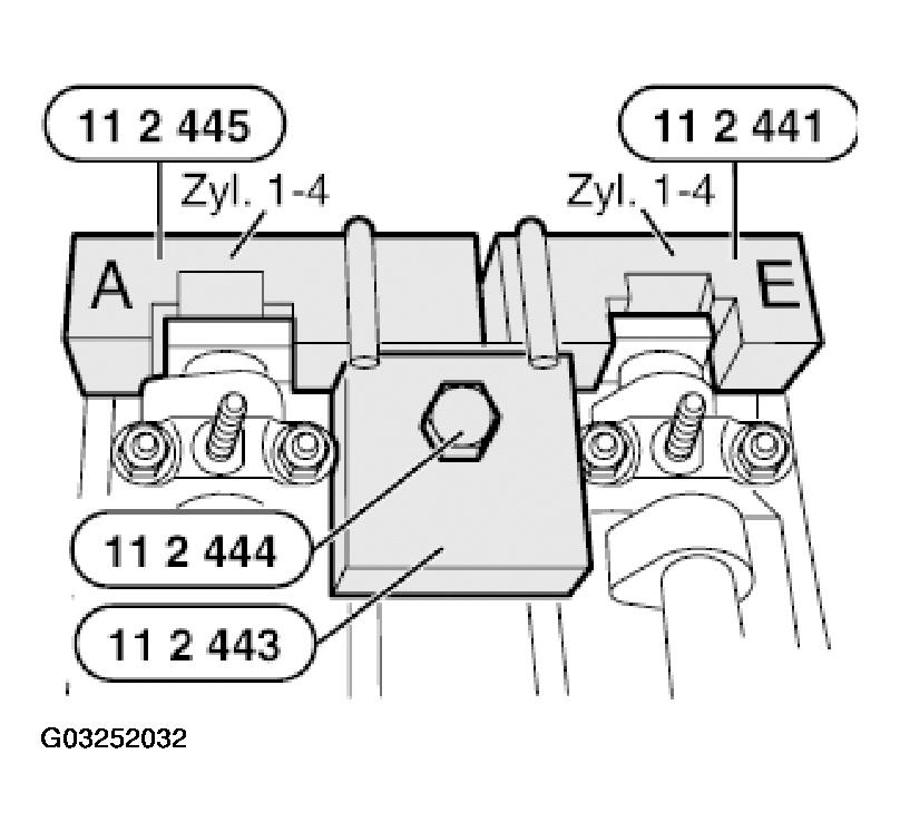 G03252032