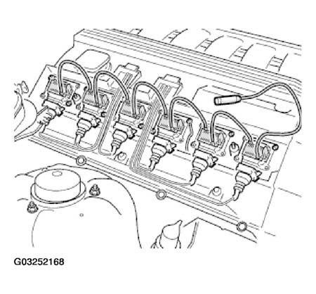 G03252168