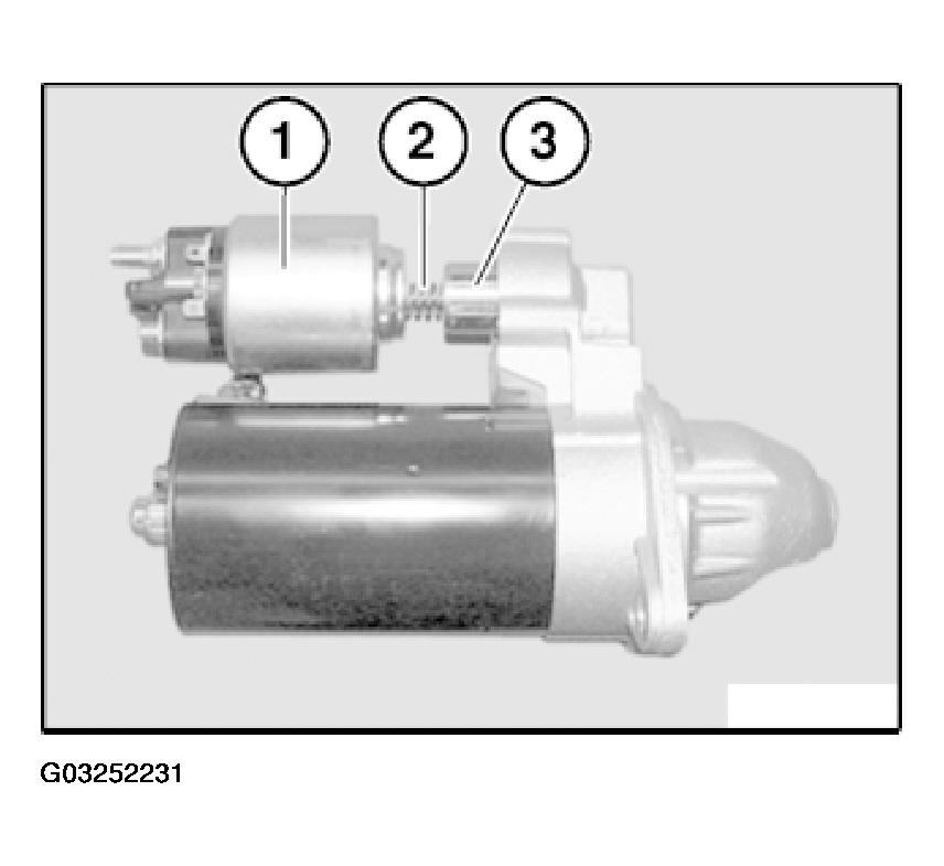 G03252231
