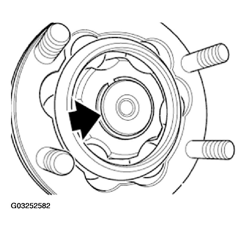 G03252582