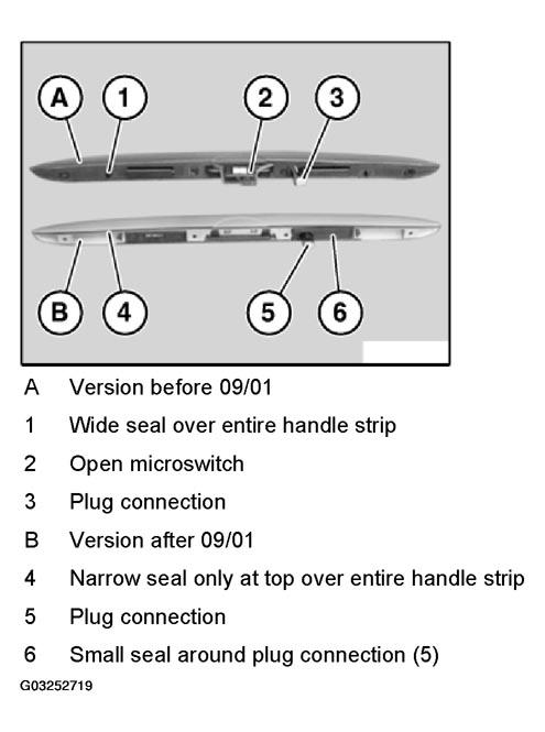 G03252719