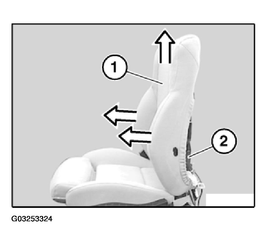 G03253324