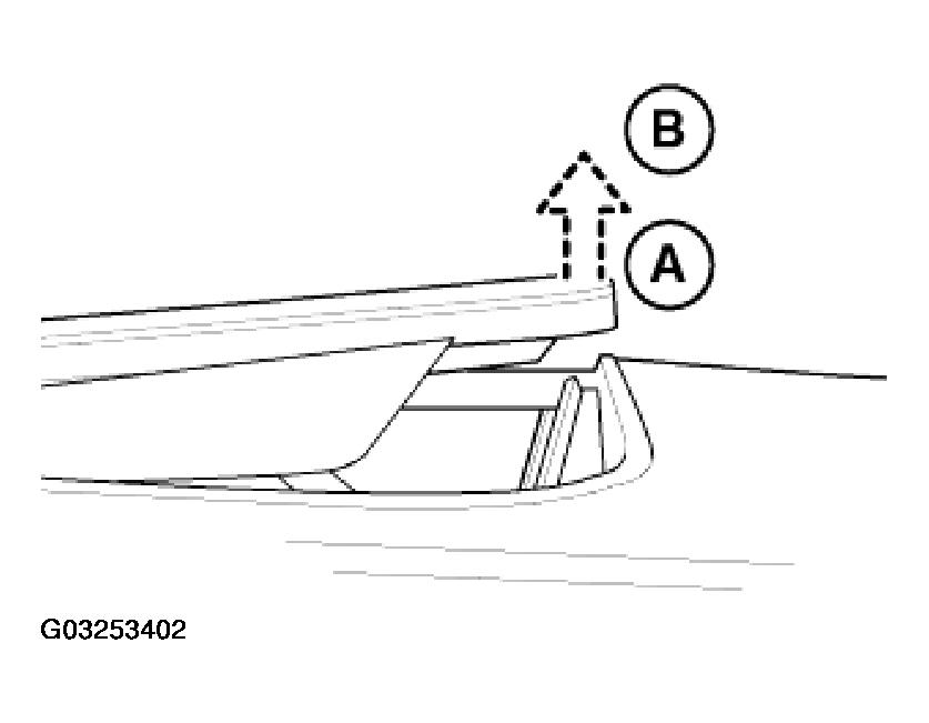 G03253402