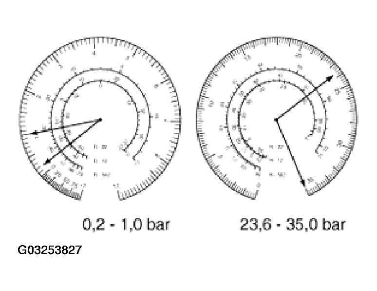 G03253827