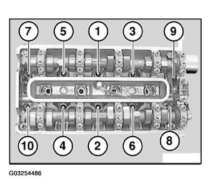G03254486
