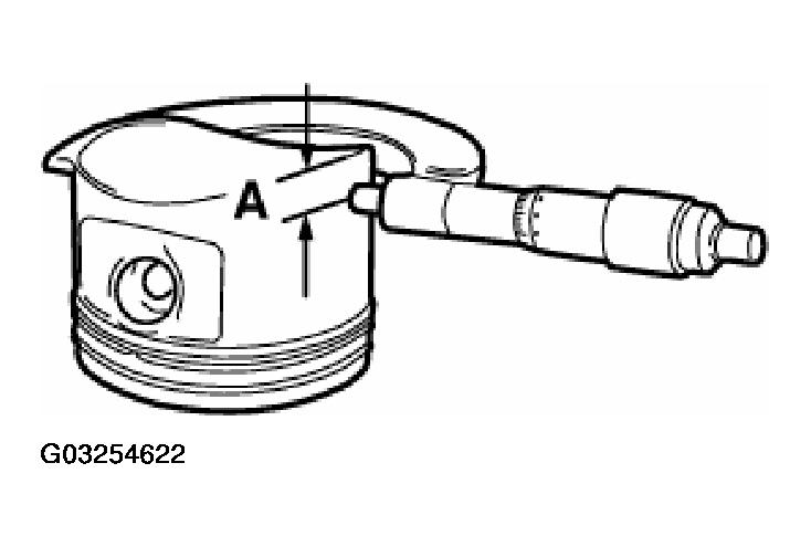 G03254622