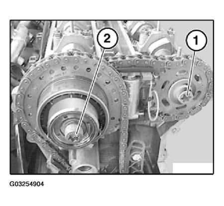 G03254904