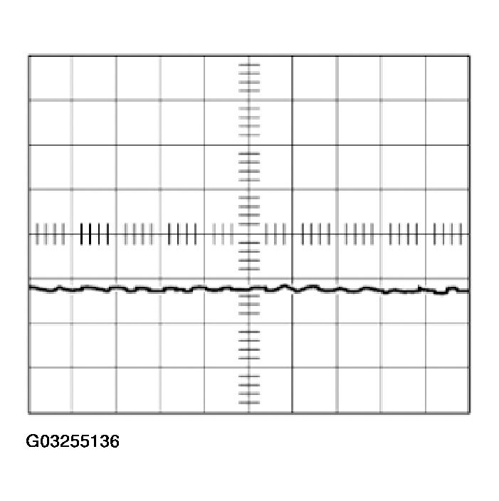 G03255136