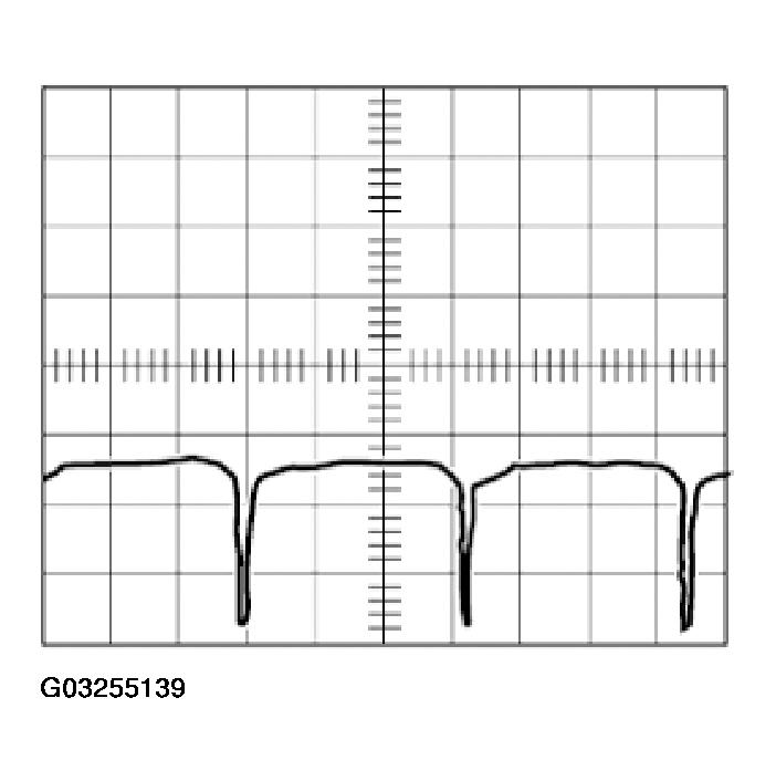 G03255139