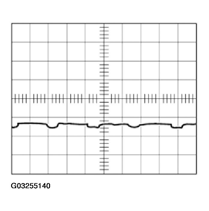 G03255140