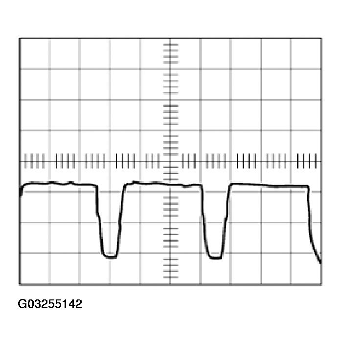 G03255142
