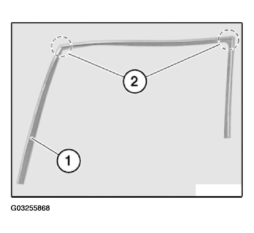 G03255868