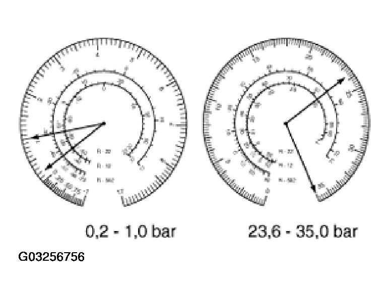 G03256756
